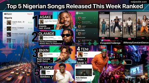 Top 5 Nigerian Songs Released This Week Ranked